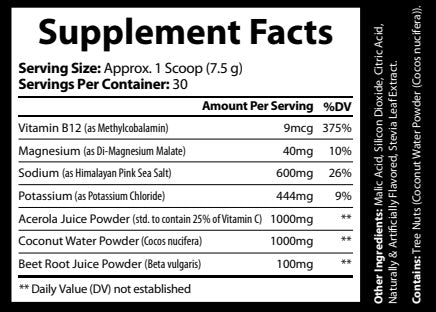 Ion+Electrolyte Hydration