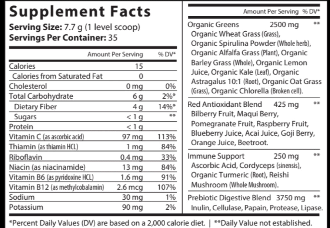 "All-in-One" Greens & Reds