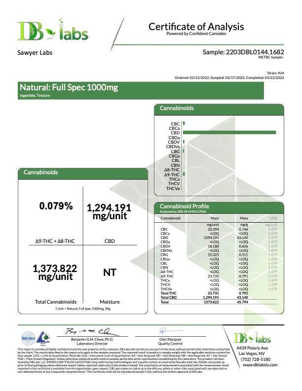 C.B.D β 1000mg Full Spectrum (1oz Tincture)