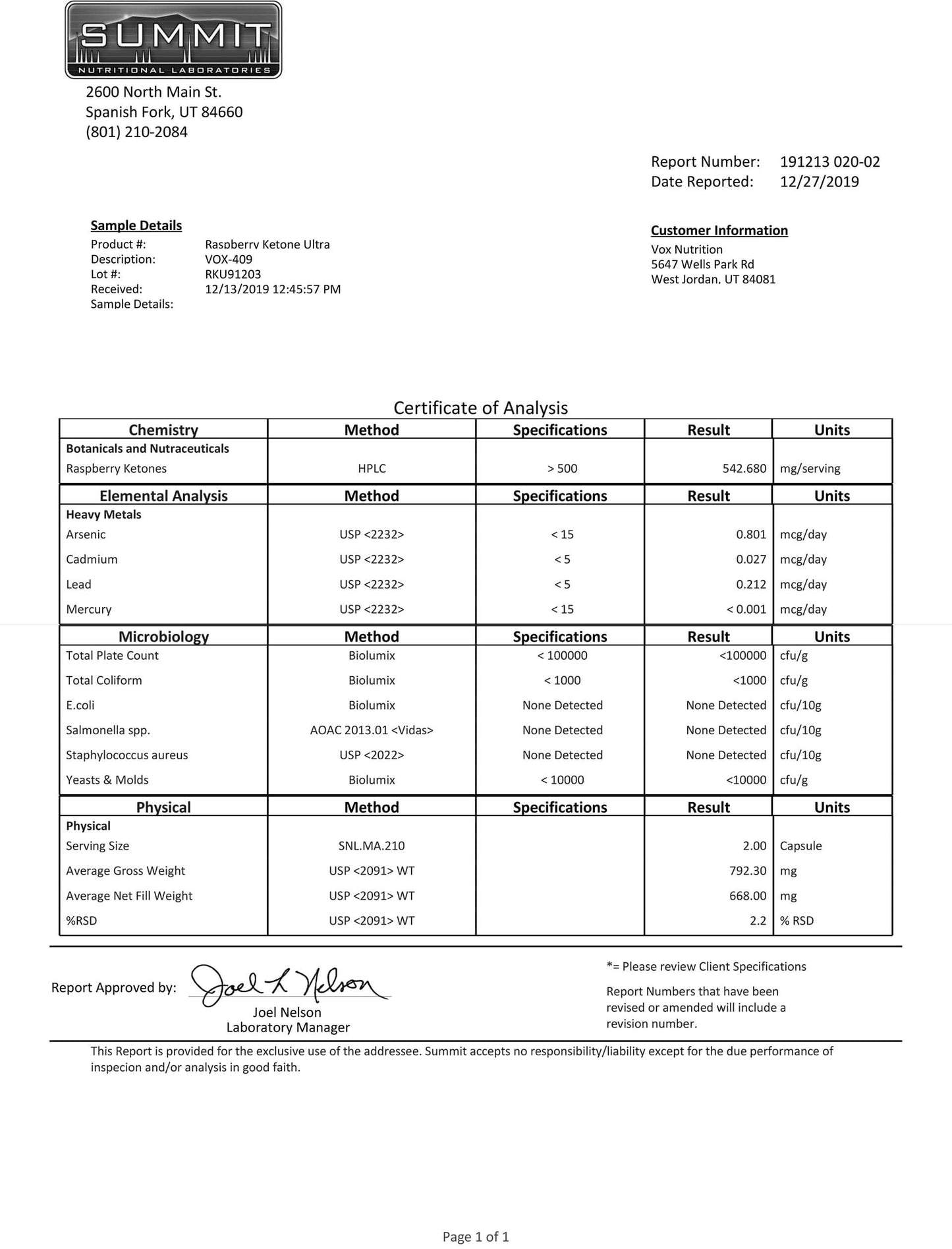 Raspberry Ketone Ultra