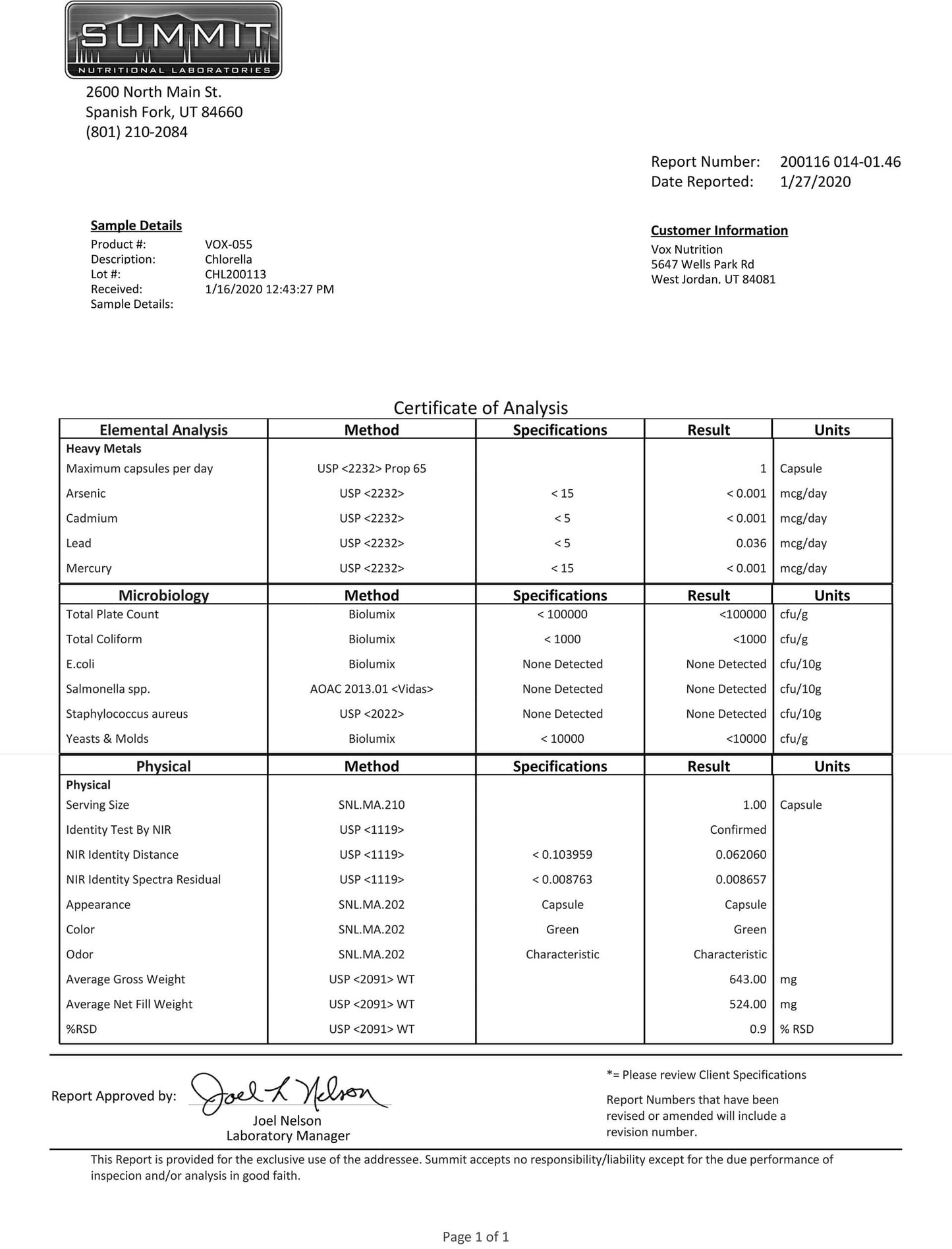 Chlorella