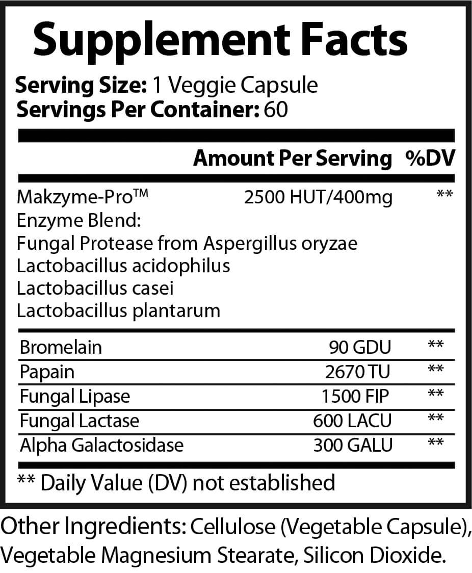 Digestive Enzyme Pro Blend