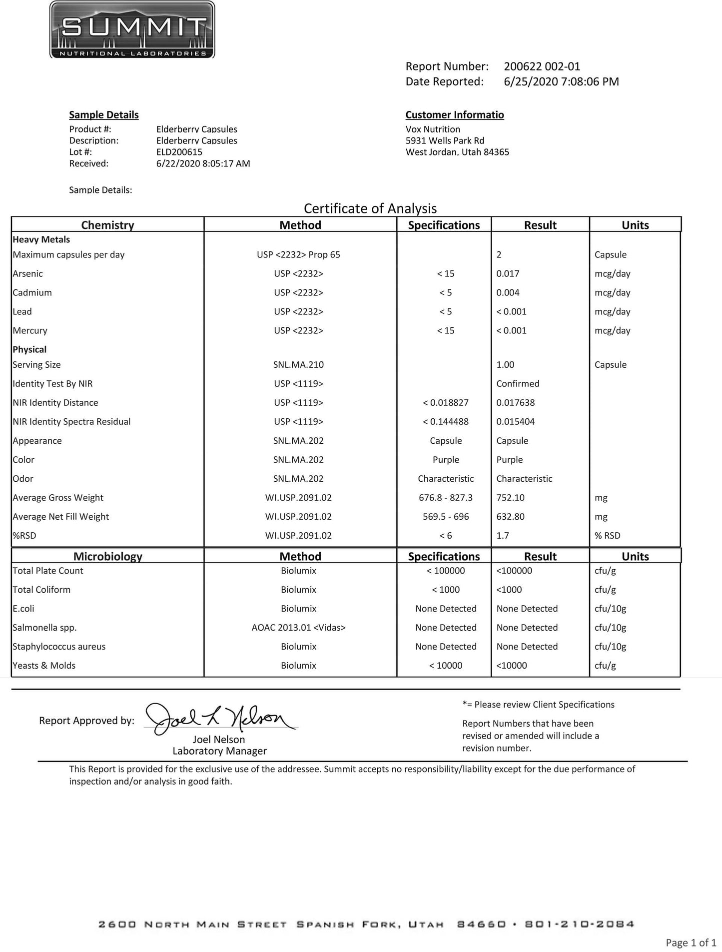 Digestive Enzyme Pro Blend