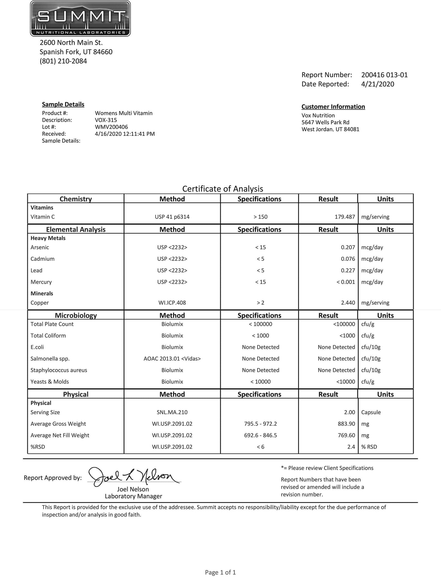 Women's Multivitamin