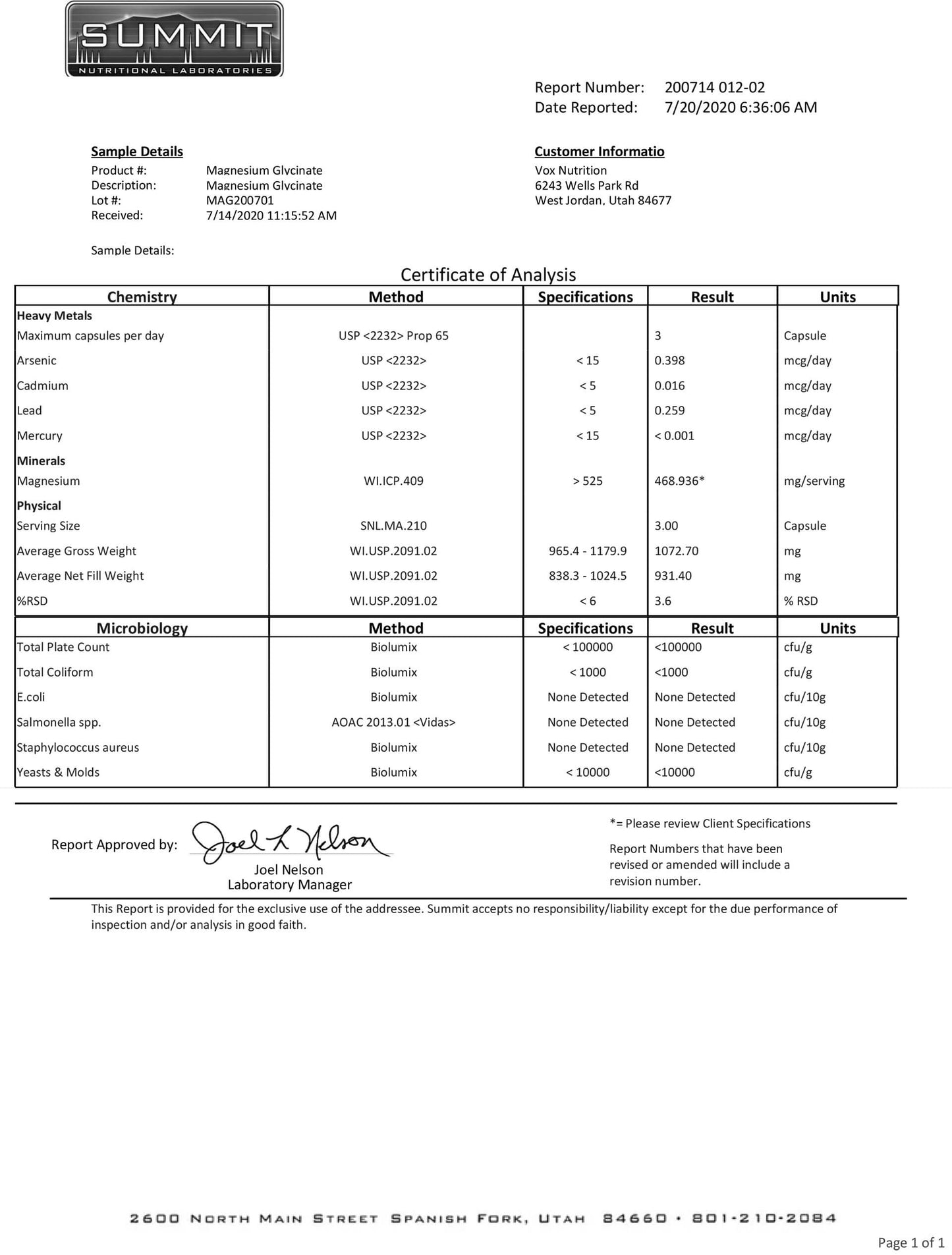 Magnesium Glycinate Tablets