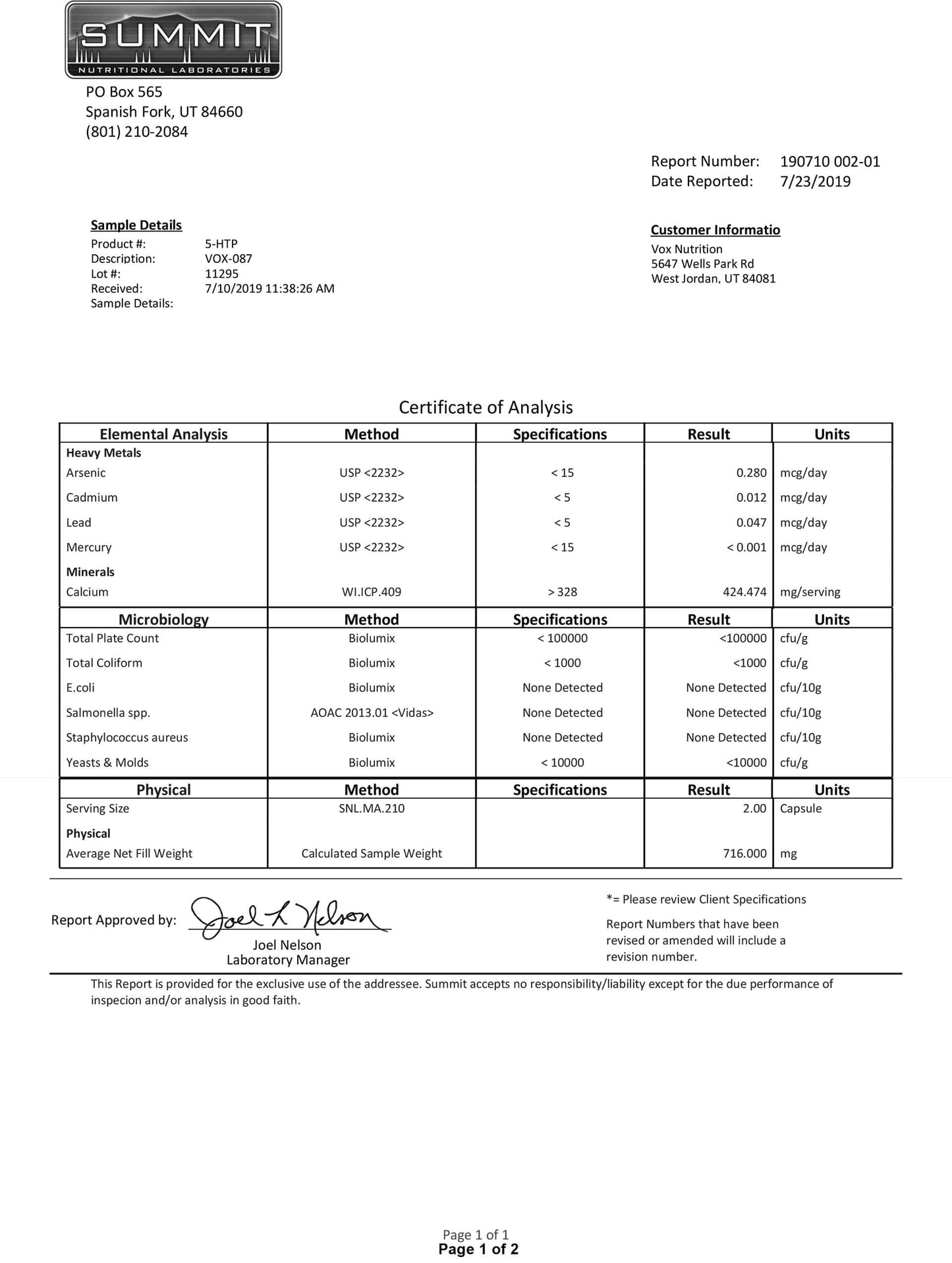 5-HTP