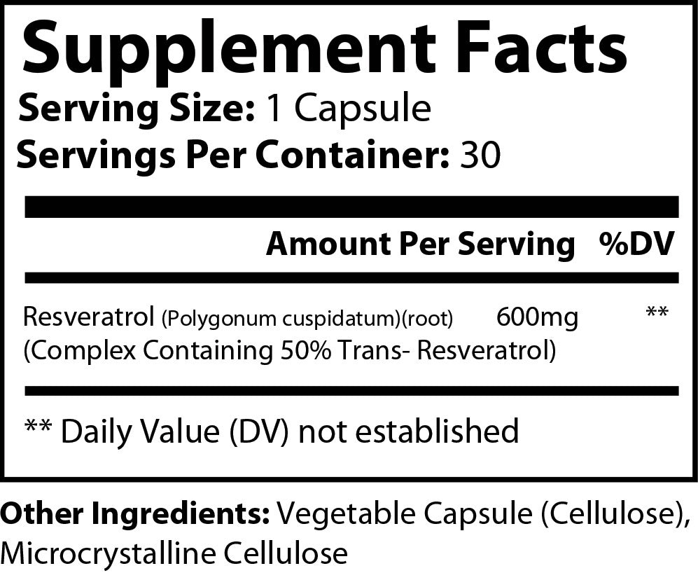 Resveratrol