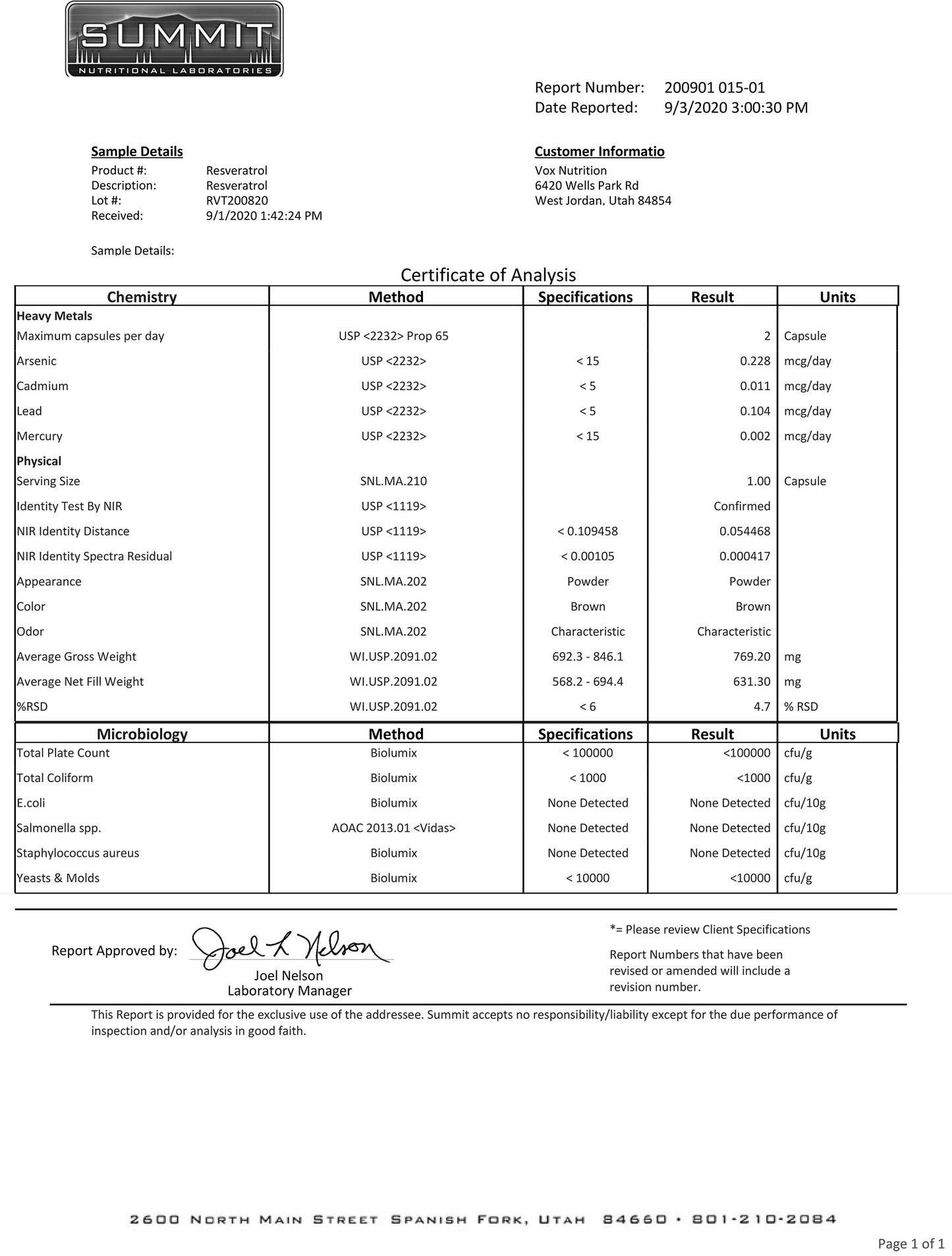 Resveratrol
